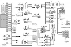 Схема электрических соединений ЭСУД ЕВРО-3 М73 автомобиля LADA 2105. ЭСУД LADA с контроллером М73 Евро-3 – устройство и диагностика.