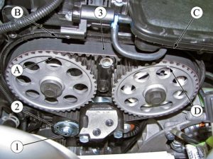 Ремень привода газораспределительного механизма (ГРМ) на двигателях 21129, 21179. Двигатель LADA XRAY – снятие / установка основных систем, узлов и деталей.