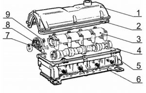 Разборка двигателя заднеприводных и полноприводных автомобилей. Двигатели автомобилей LADA – ремонт.