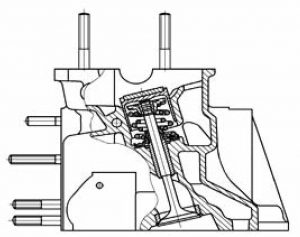 Типы и применяемость головок цилиндров. Головка цилиндров двигателей ВАЗ – ремонт.