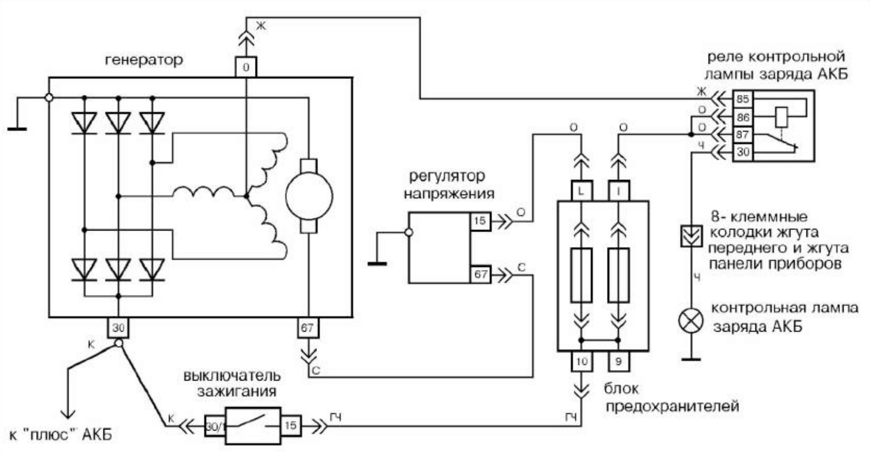 Схемы электрических соединений генераторов. Генераторы автомобилей ВАЗ .