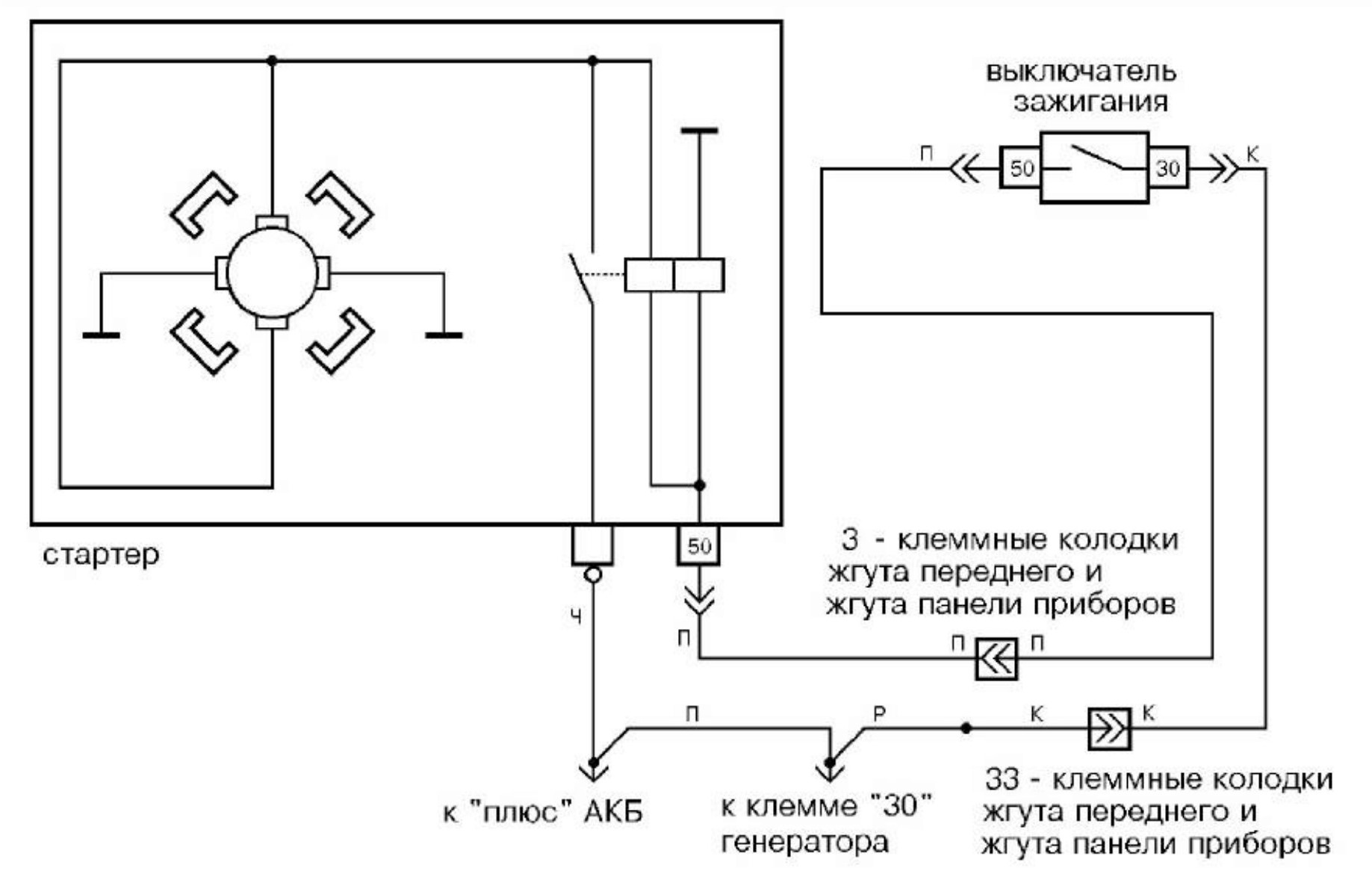 Схема включения стартера ваз 21 10