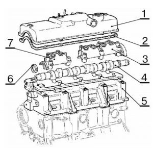 Разборка двигателя переднеприводных автомобилей. Двигатели автомобилей LADA – ремонт.