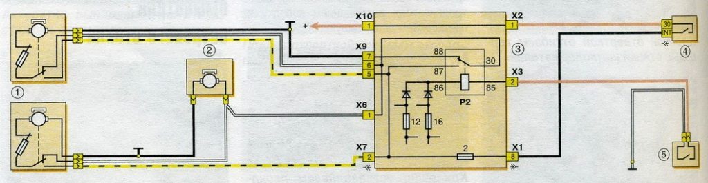 Схема габаритов ваз 2107