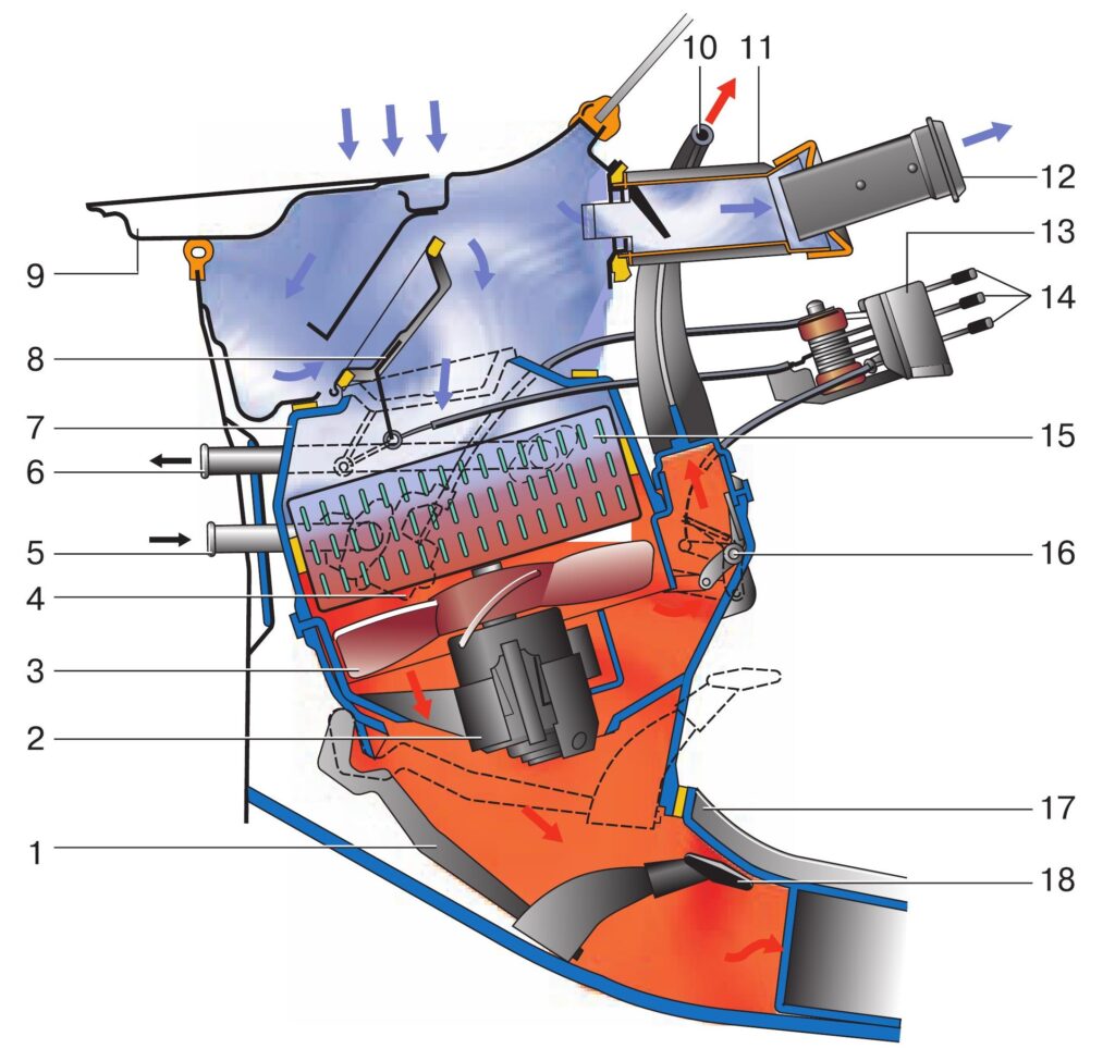 Схема отопления 2107 система салона ваз