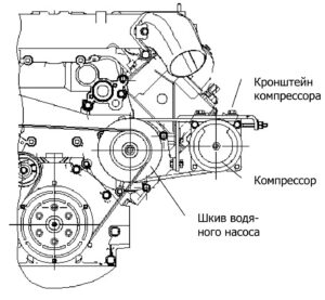 Автомобильный кондиционер «АВГУСТ-23БС-КАМАЗ-6540» устройство, монтаж, техническое обслуживание, поиск и устранение неисправностей.