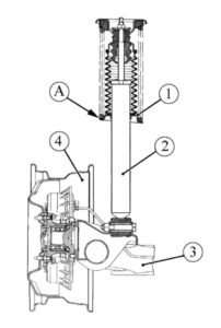 Амортизатор и пружина задней подвески. Подвеска LADA GRANTA 2190 – снятие/установка, разборка/сборка основных узлов и деталей.