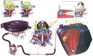 Система питания двигателя. Автомобиль ВАЗ-2105 – многокрасочный альбом.