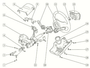 Вал рулевого управления. Рулевое управление LADA GRANTA 2190 – снятие/установка основных узлов и деталей.