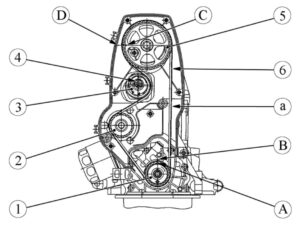 Ремень привода газораспределительного механизма (ГРМ). Двигатель LADA 2190 – снятие/установка основных систем, узлов и деталей.