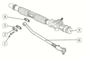 Рулевой механизм. Рулевое управление LADA GRANTA 2190 – снятие/установка основных узлов и деталей.