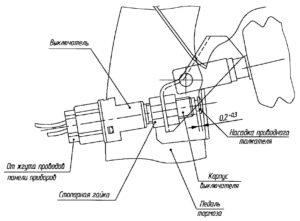 Выключатель сигнала торможения. ЭСУД LADA GRANTA, LADA KALINA 2 16 клапанов, M74 ЕВРО-4 – устройство и диагностика.