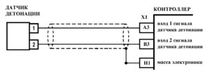 Карта С-5. Диагностика ЭСУД LADA GRANTA, LADA KALINA 2 16 клапанов, M74 ЕВРО-4.