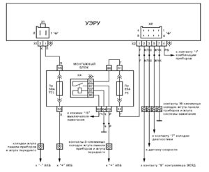 Схемы электрических соединений и назначение контактов разъёмов усилителя электромеханического рулевого управления (УЭРУ) LADA KALINA.
