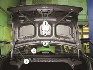 Крышка багажника и ее механизмы. Кузов LADA GRANTA 2190 – снятие и установка основных узлов, деталей.