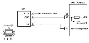P0342. Диагностическая карта кода неисправности ЭСУД LADA GRANTA, LADA KALINA 2 16 клапанов, M74 ЕВРО-4.