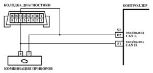 U0009. Диагностическая карта кода неисправности ЭСУД LADA GRANTA, LADA KALINA 2 16 клапанов, M74 ЕВРО-4.