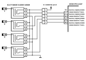 P0351 (P0352, P0353, P0354). Диагностическая карта кода неисправности ЭСУД LADA GRANTA, LADA KALINA 2 16 клапанов, M74 ЕВРО-4.