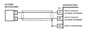 P0328. Диагностическая карта кода неисправности ЭСУД LADA GRANTA, LADA KALINA 2 16 клапанов, M74 ЕВРО-4.
