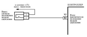 P0830. Диагностическая карта кода неисправности ЭСУД LADA GRANTA, LADA KALINA 2 16 клапанов, M74 ЕВРО-4.