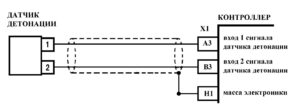 P0327. Диагностическая карта кода неисправности ЭСУД LADA GRANTA, LADA KALINA 2 16 клапанов, M74 ЕВРО-4.