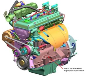 Маркировка двигателя. Двигатель ЗМЗ-40522.10 – руководство по эксплуатации, техническому обслуживанию и ремонту.