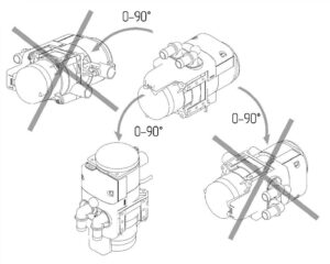 Подогреватели жидкостные предпусковые BINAR-5S – инструкция по монтажу.
