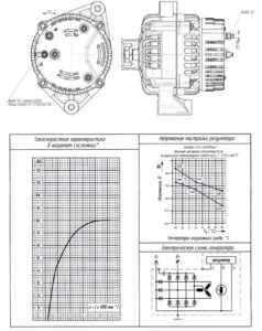 Электрооборудование. Дизельный двигатель модели ЗМЗ-5143.10 – руководство по эксплуатации, техническому обслуживанию и ремонту.