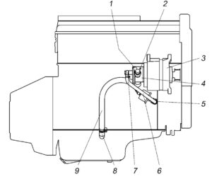 Электрооборудование. Дизельный двигатель модели ЗМЗ-5143.10 – руководство по эксплуатации, техническому обслуживанию и ремонту (2006 год).