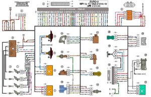 Схема электрических соединений системы впрыска (MP7.0, Евро-2). Автомобили Нива ВАЗ-21213, ВАЗ-21214 – альбом плакатов.