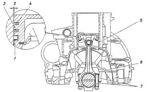 Размеры сопрягаемых деталей двигателя. Двигатель ЗМЗ-409.10 – руководство по ремонту.