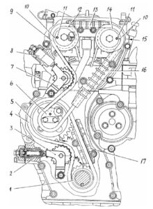 Ремонт двигателя. Двигатель ЗМЗ-409.10 – руководство по ремонту.