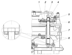 Ремонт. Дизельный двигатель модели ЗМЗ-5143.10 – руководство по эксплуатации, техническому обслуживанию и ремонту.