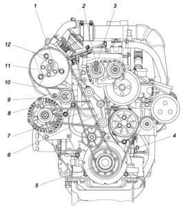 Техническое обслуживание. Дизельный двигатель модели ЗМЗ-5143.10 – руководство по эксплуатации, техническому обслуживанию и ремонту.