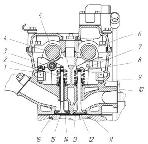 Конструкция. Дизельный двигатель модели ЗМЗ-5143.10 – руководство по эксплуатации, техническому обслуживанию и ремонту (2006 год).