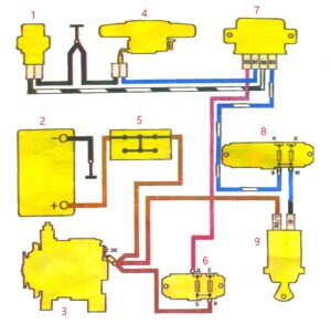 Электродвигатель вентилятора системы охлаждения двигателя. Электрооборудование ВАЗ-2106 – неисправности и их устранение.