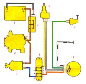Указатель температуры охлаждающей жидкости. Электрооборудование ВАЗ-2106 – неисправности и их устранение.