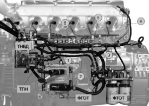 Диагностика. Двигатель ЯМЗ-651 – руководство по ремонту.