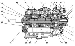 Сцепление и коробка передач. Двигатели ЯМЗ-650, ЯМЗ-6501, ЯМЗ-6502 – руководство по эксплуатации.