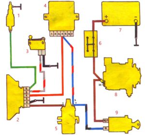 Система управления электромагнитным клапаном (ЭМК) карбюратора. Электрооборудование ВАЗ-2106 – неисправности и их устранение.