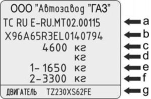 Идентификационные номера электромобиля GAZelle e-NN.
