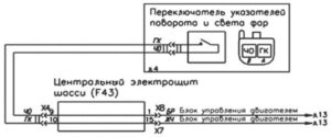 Схемы автобуса Vector NEXT ПАЗ-320405-04.
