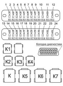 Предохранители и реле автобуса ПАЗ-320405.
