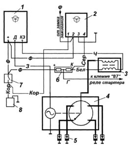 Схемы электрооборудования УАЗ-3160, -2360, -3162 Симбир.