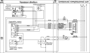 Схема электрооборудования ПАЗ-320402-05, ПАЗ-320412-05.