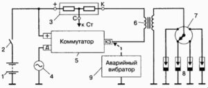 Схема бесконтактной системы зажигания УАЗ.