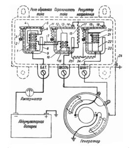 Схема электрооборудования ГАЗ-69.