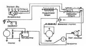 Схема электрооборудования ГАЗ-69.