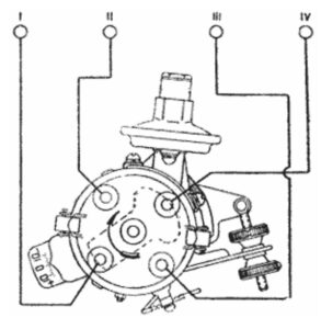 Схема электрооборудования ГАЗ-69.