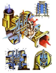 Альбом плакатов двигателя КамАЗ-740.